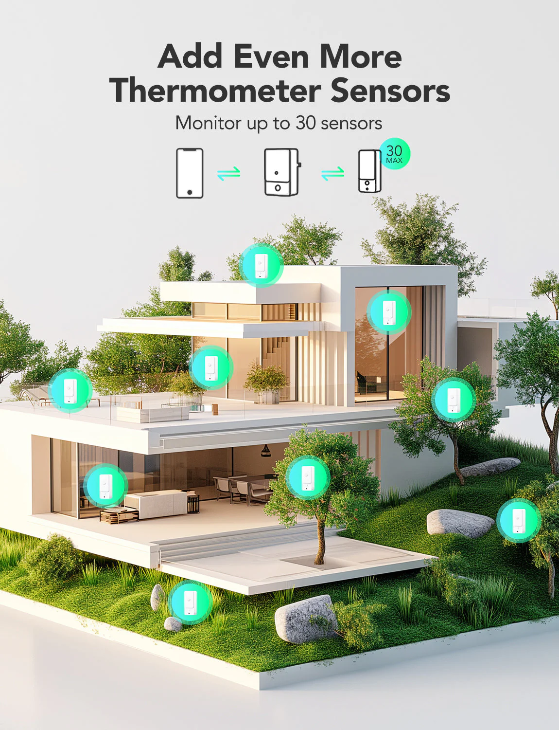 GoveeLife Smart Thermo-Hygrometer 3 Lite - Image 6